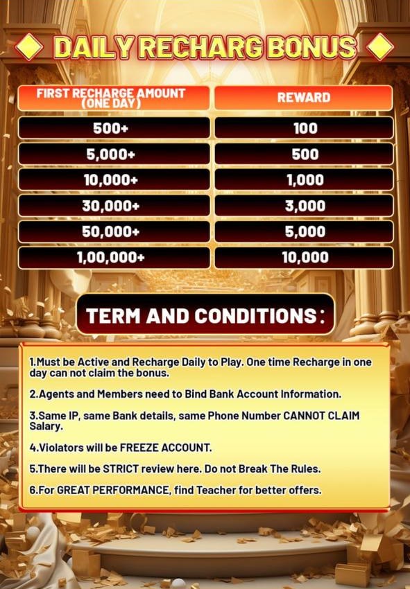 Bountygame Daily Recharge Bonus